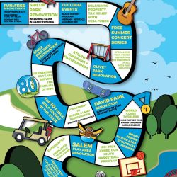 Success Map of the Zion Park Distreict